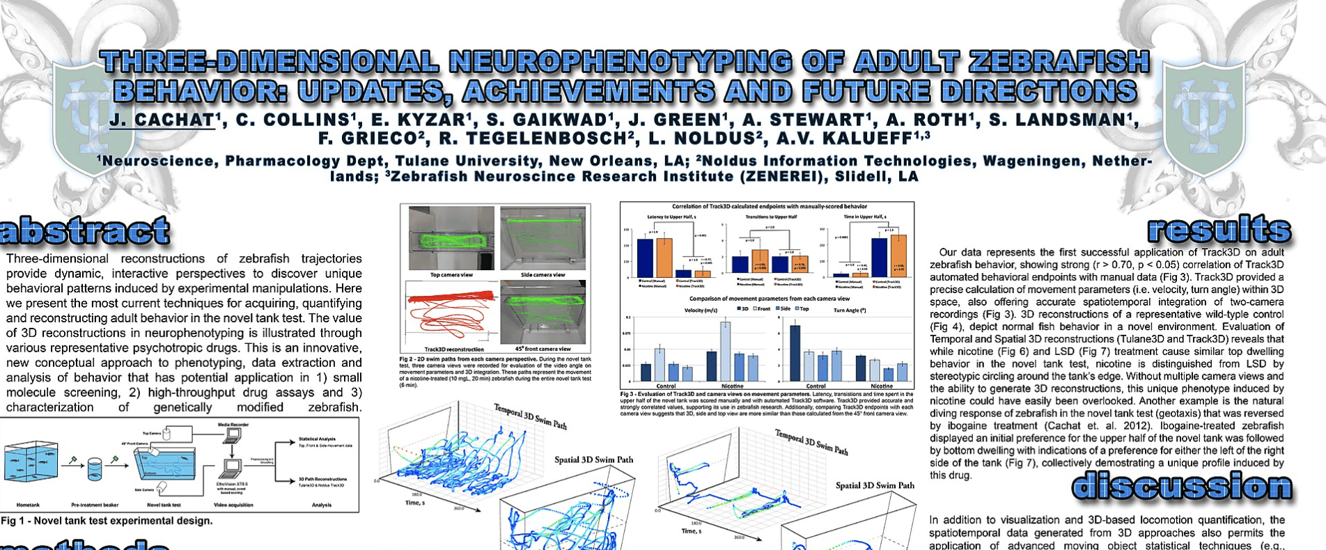 Three-dimensional neurophenotyping of adult zebrafish behavior: updates, achievements and future directions
